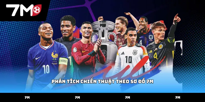 phân tích chiến thuật theo sơ đồ 7M qua thuật toán thông minh